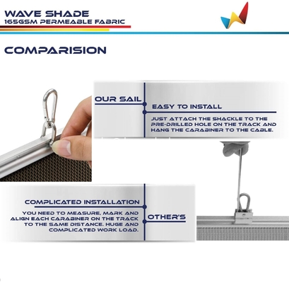Manually Retractable Sun Shade Sail Slide  Wire Canopy Pergola Kit 85% Uv Protecting